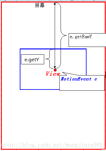 Android自定义拖动view android 拖动_ide_03