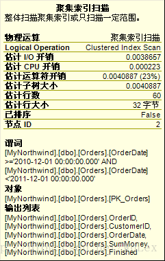 sql server 查看数据表行数 sql server怎么看数据_优化_02