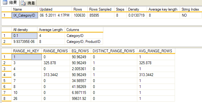 sql server 查看数据表行数 sql server怎么看数据_执行计划_06