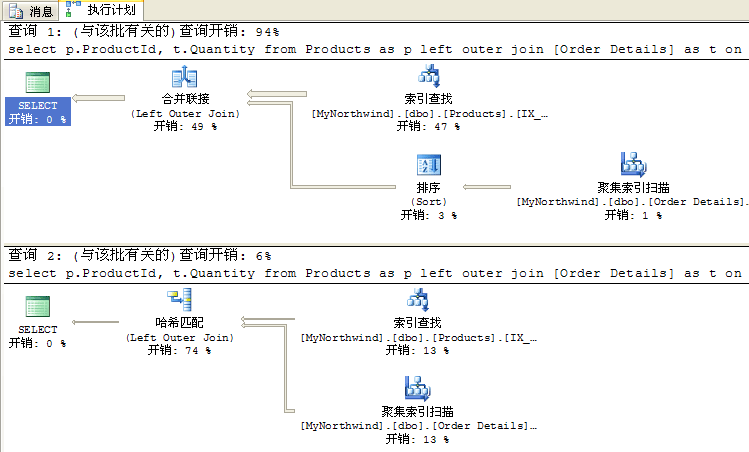 sql server 查看数据表行数 sql server怎么看数据_数据库_07