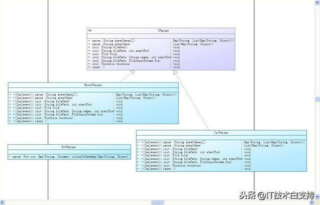 java下载文件 导出 java文件怎么导出_Java_06