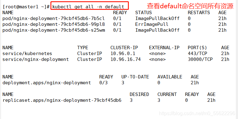 kubernetes查看pod端口 kubectl查看deployment_linux_05