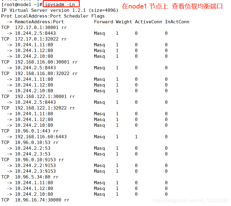 kubernetes查看pod端口 kubectl查看deployment_运维_16