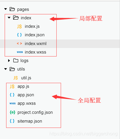 微信小程序图片上传java 微信小程序图片上传javaweb_微信小程序