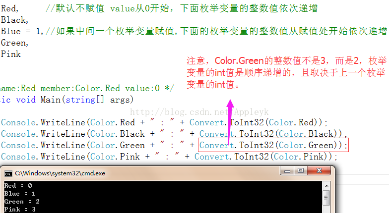 python实现枚举类型 python3枚举_python3 enum