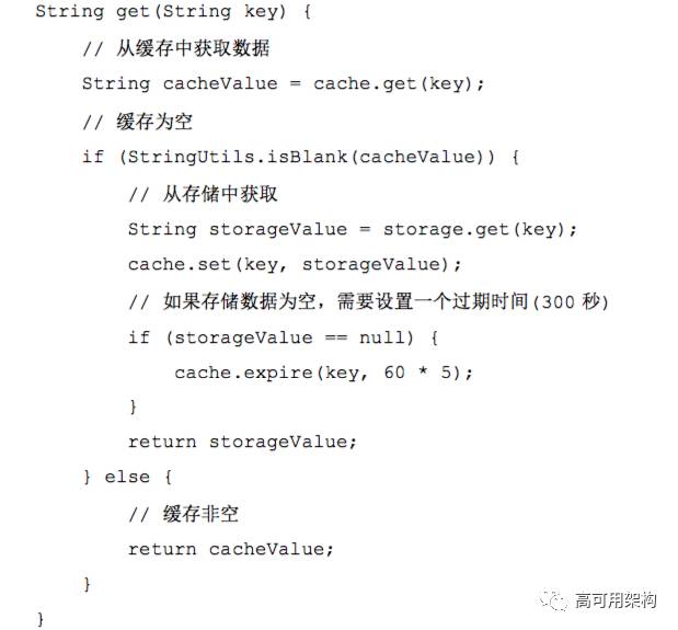 redis怎么下载 redis实战下载_redis_03