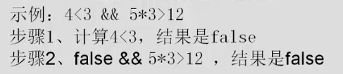 JAVA 实现逻辑表达式解析无运算 java逻辑或运算规则_JAVA 实现逻辑表达式解析无运算_04