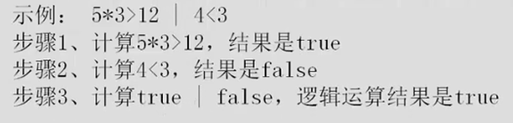 JAVA 实现逻辑表达式解析无运算 java逻辑或运算规则_JAVA 实现逻辑表达式解析无运算_07