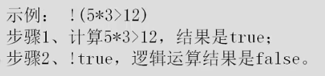 JAVA 实现逻辑表达式解析无运算 java逻辑或运算规则_关系运算_11