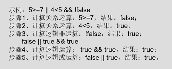 JAVA 实现逻辑表达式解析无运算 java逻辑或运算规则_java_13