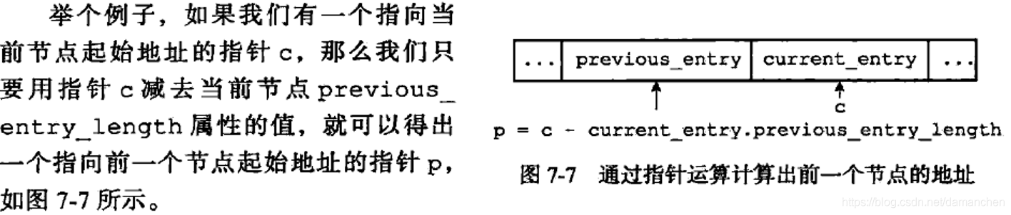 redis 解压版 启动 window redis key压缩_ziplist_04