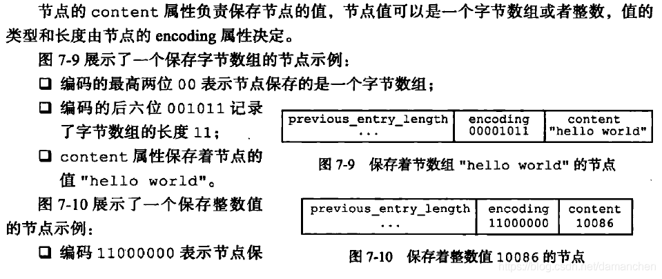 redis 解压版 启动 window redis key压缩_复杂度_06