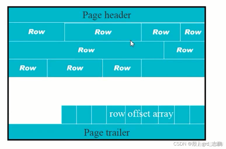 saas属于java saas属于tmt吗_saas属于java_08