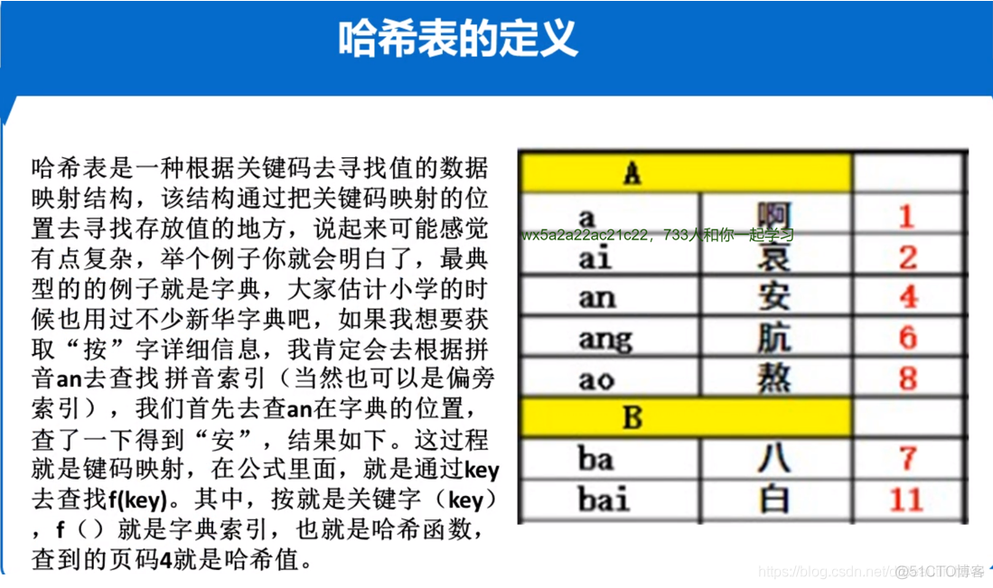 Java hash方式存储 java hash数据结构_java_02