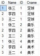 sql server怎么多表联改 sql修改多表数据_一对一_07