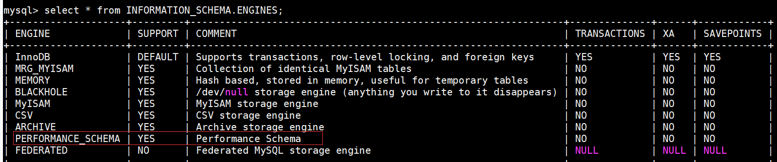 mysql 和hana数据库 mysql数据库区别_mysql 和hana数据库_02