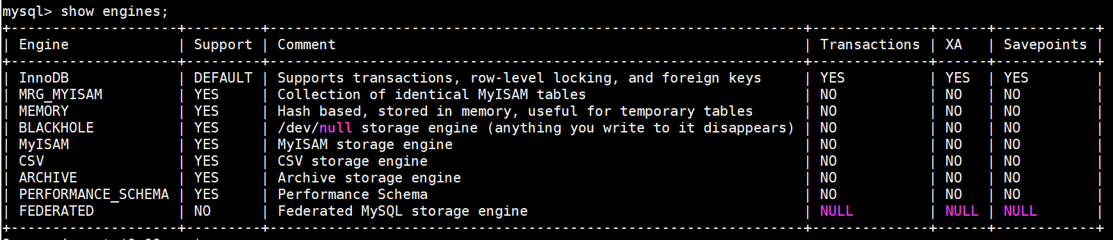 mysql 和hana数据库 mysql数据库区别_MySQL_03