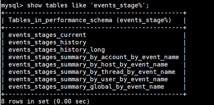 mysql 和hana数据库 mysql数据库区别_数据_10