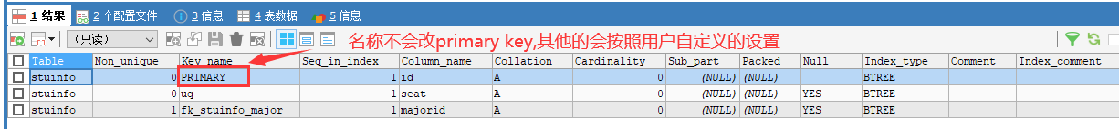 mysql 存储过程中 PREPARE cursor mysql 存储过程中执行dml_mysql_09