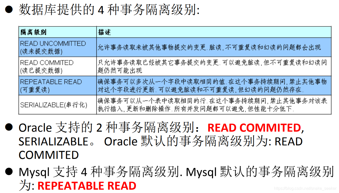 mysql 存储过程中 PREPARE cursor mysql 存储过程中执行dml_主键_14