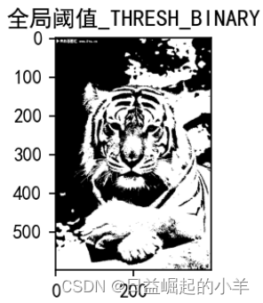 python 列表二值化 python图像二值化处理_二值化_02