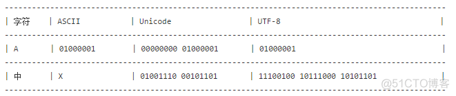 希腊字母在python中如何表示 python中希腊字母_ico_02