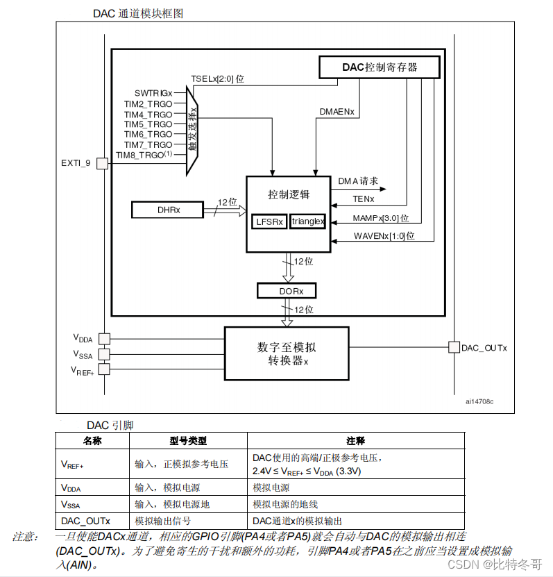 如何查看是否全局安装yarn 怎么查看全局dac_c语言