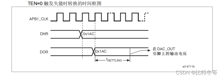 如何查看是否全局安装yarn 怎么查看全局dac_物联网_04