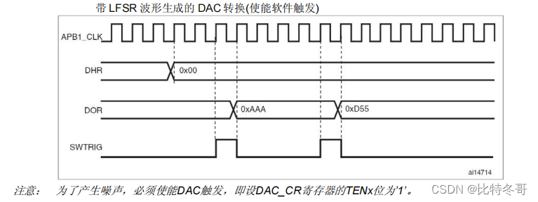 如何查看是否全局安装yarn 怎么查看全局dac_如何查看是否全局安装yarn_07