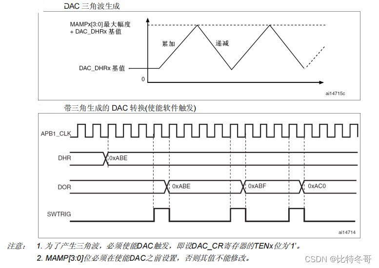 如何查看是否全局安装yarn 怎么查看全局dac_c语言_08