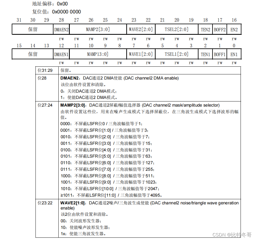 如何查看是否全局安装yarn 怎么查看全局dac_如何查看是否全局安装yarn_09