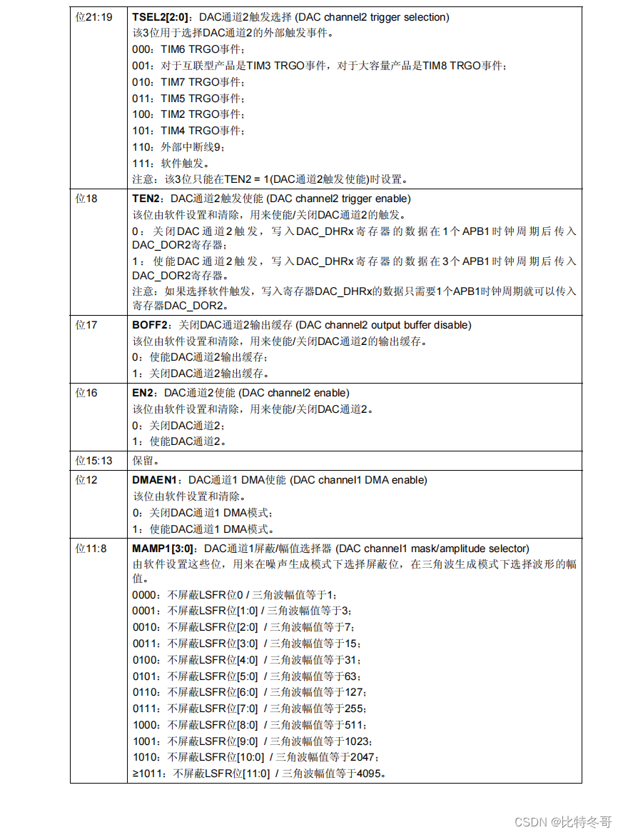 如何查看是否全局安装yarn 怎么查看全局dac_c语言_10