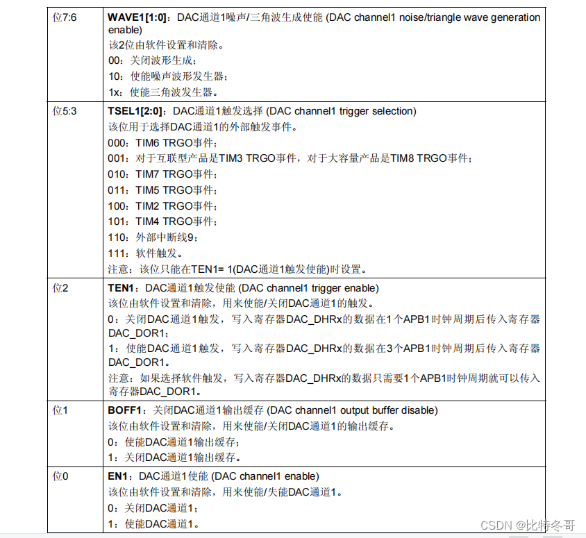 如何查看是否全局安装yarn 怎么查看全局dac_c语言_11