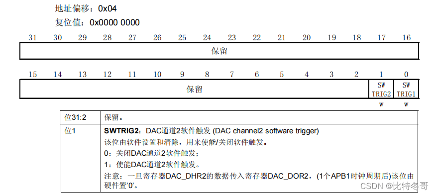 如何查看是否全局安装yarn 怎么查看全局dac_物联网_12