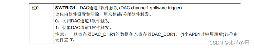 如何查看是否全局安装yarn 怎么查看全局dac_stm32_13