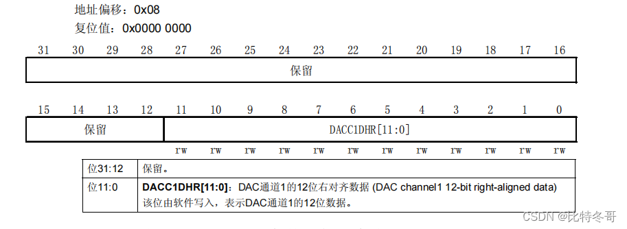 如何查看是否全局安装yarn 怎么查看全局dac_c语言_14