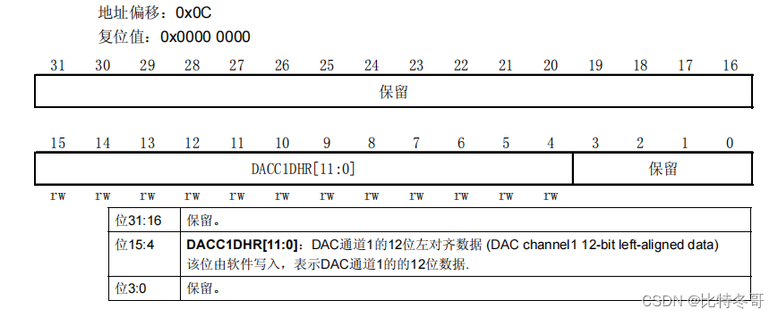 如何查看是否全局安装yarn 怎么查看全局dac_物联网_15