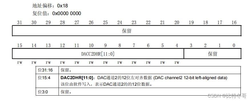 如何查看是否全局安装yarn 怎么查看全局dac_物联网_19