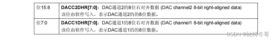 如何查看是否全局安装yarn 怎么查看全局dac_c语言_24