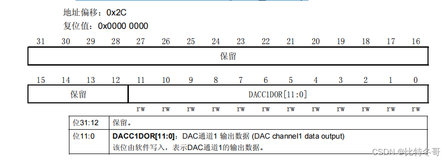 如何查看是否全局安装yarn 怎么查看全局dac_物联网_25