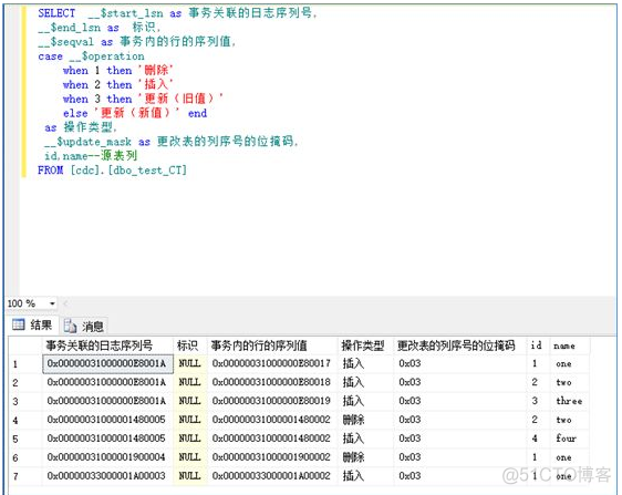 Sql server数据库脚本跟踪工具 sql server 2008数据跟踪_sql_07