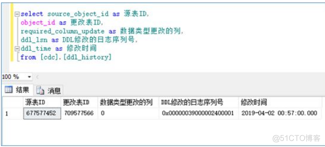 Sql server数据库脚本跟踪工具 sql server 2008数据跟踪_数据_08