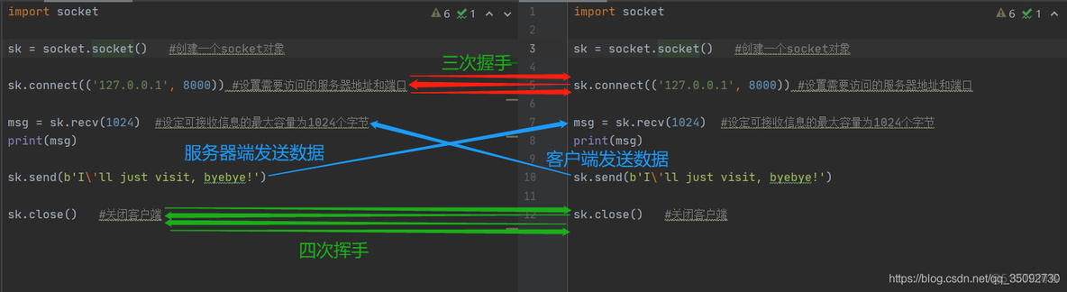 python 获取局域网windows ip 主机名 python获取局域网中的ip和mac地址_交换机_09