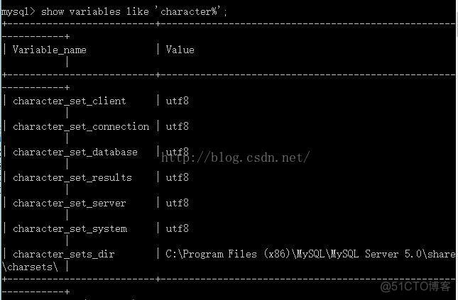 mysql的binlog乱码 mysql数据乱码_数据库_02