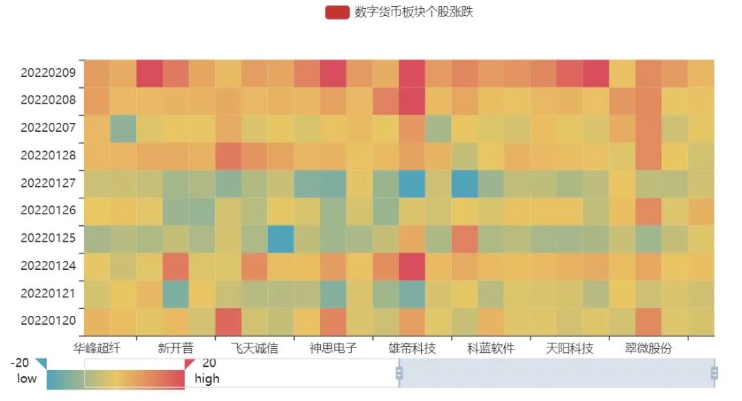 同花顺python api 同花顺python组件_人工智能_19