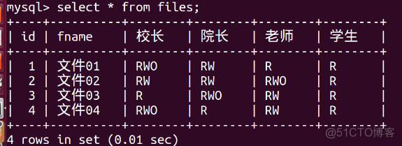 ubuntu mysql数据库文件 ubuntu建立数据库_数据库_03