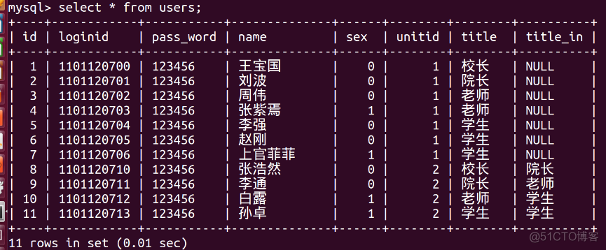 ubuntu mysql数据库文件 ubuntu建立数据库_Ubuntu_04