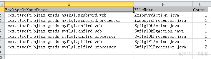 java 接口方法统计耗时 java统计方法调用次数_java 中的cs_03