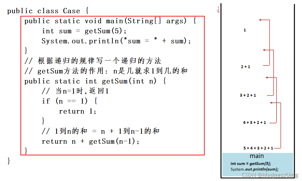 java 递归文件目录 java递归创建文件夹_递归_02