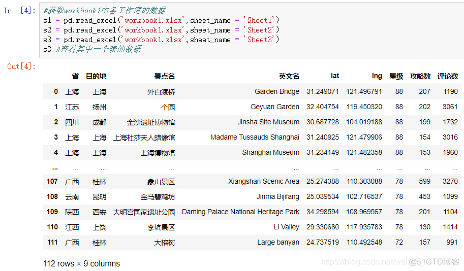 python3 合并svg python合并数据表_内连接_04